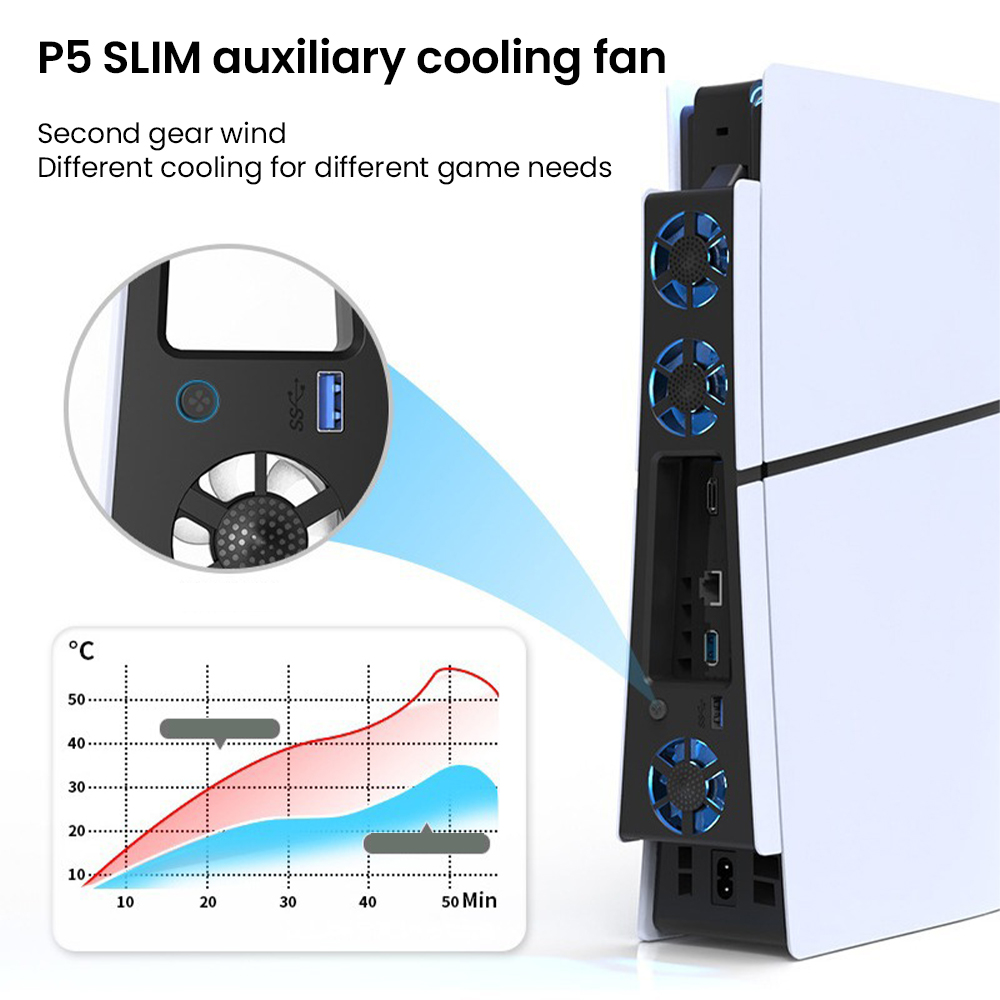 Вентилятор игрового кулера Эфф – обзор и цена Sony Console Ps5 Slim