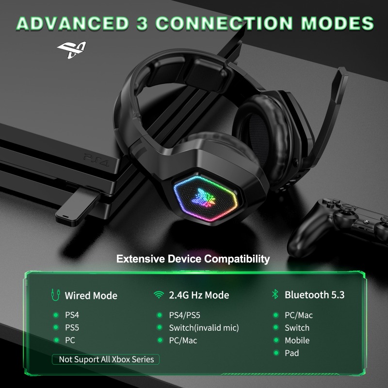 Беспроводная игровая гарнитура – обзор и цена Gaming Console Apple