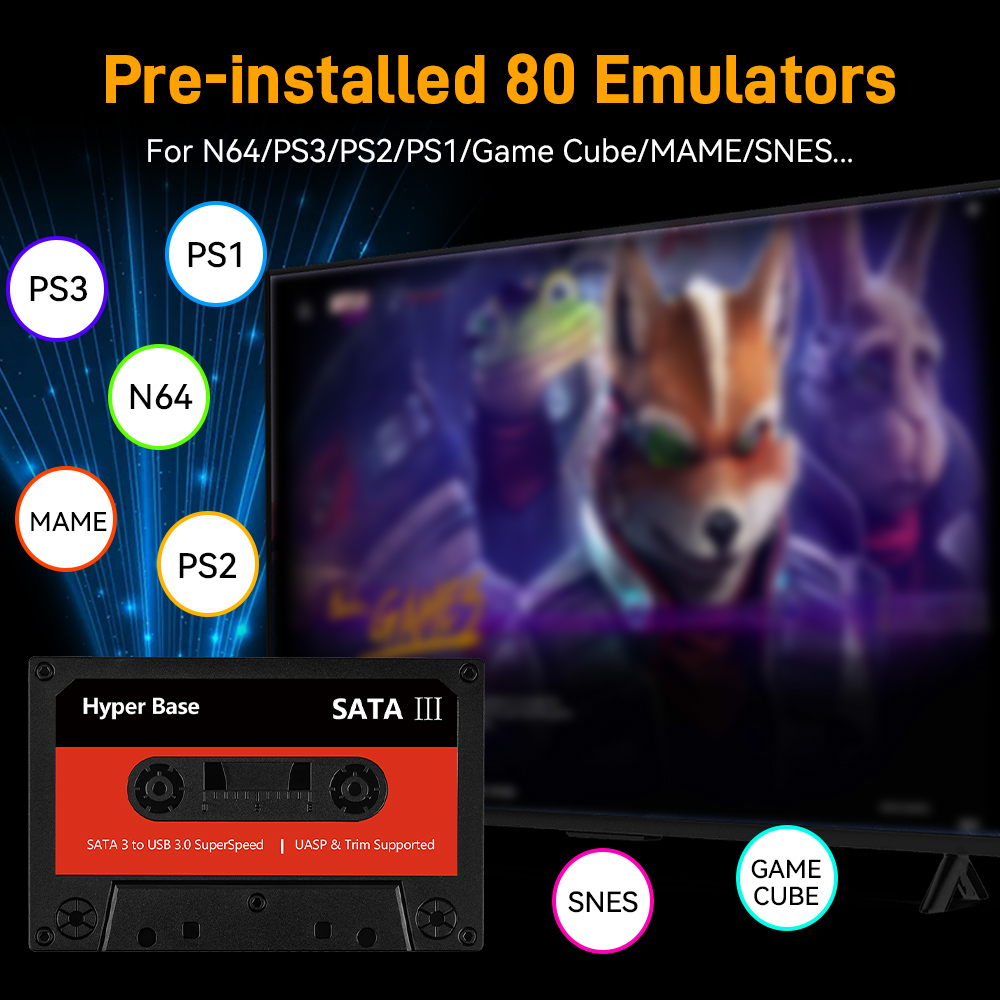 Эмулятор Batocera 500G/2T, игр – обзор и цена Gaming Console.Emulators
