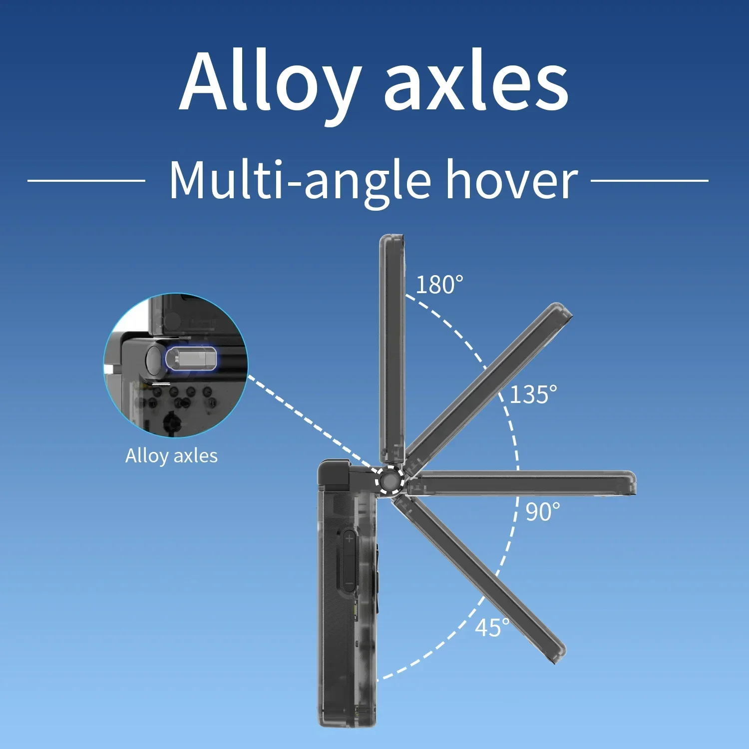 ANBERNIC RG35XXSP флип-игровая – обзор и цена Gaming Console Sale