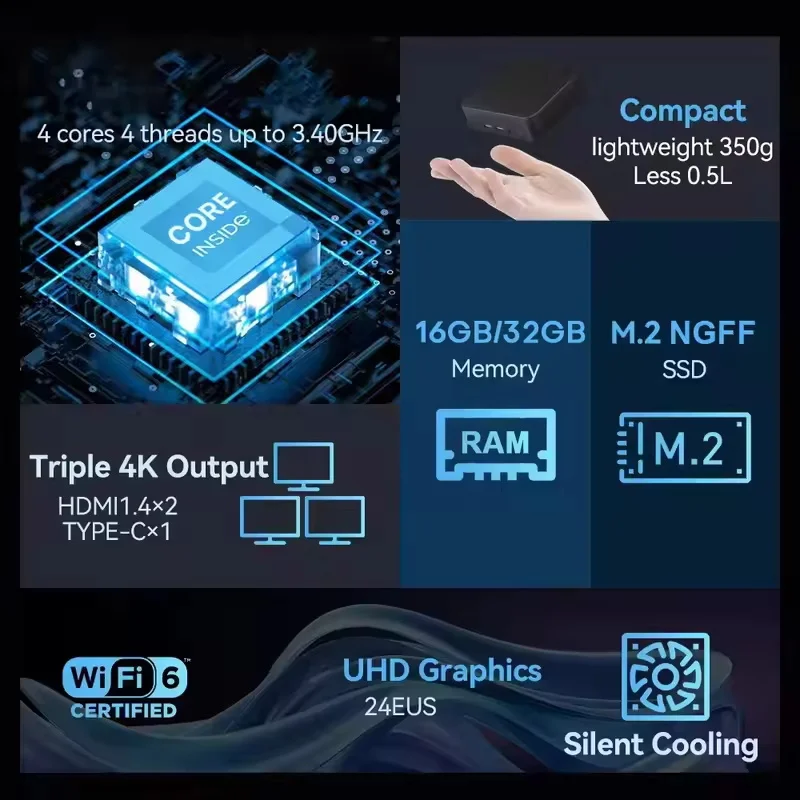 2026 Refined Core N150 MINI PC – обзор и цена Gaming Console In 2026