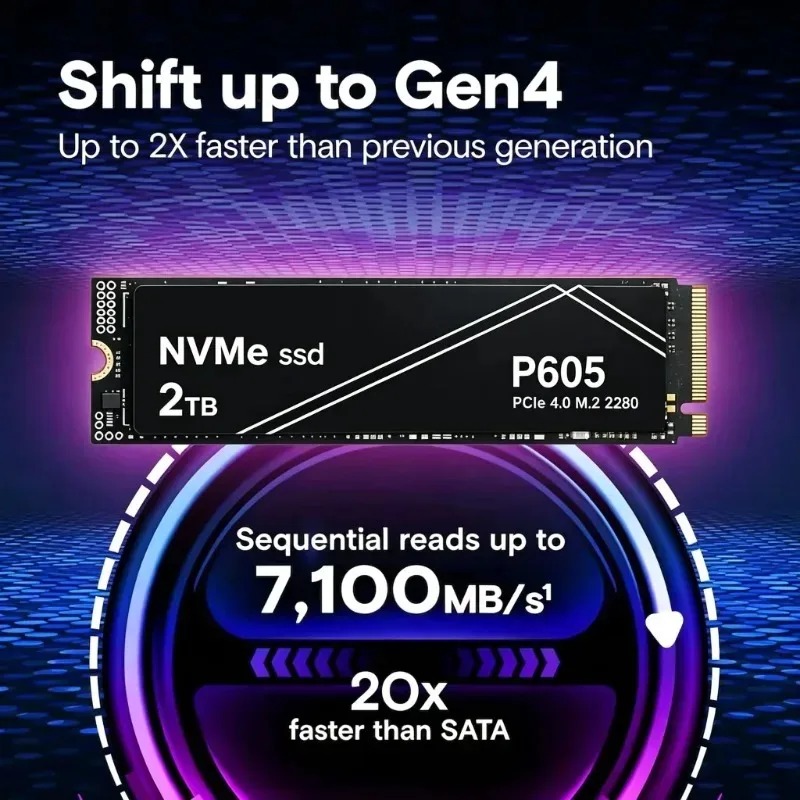 Высокоскоростной SSD-накопител – обзор и цена Gaming Console In 2026