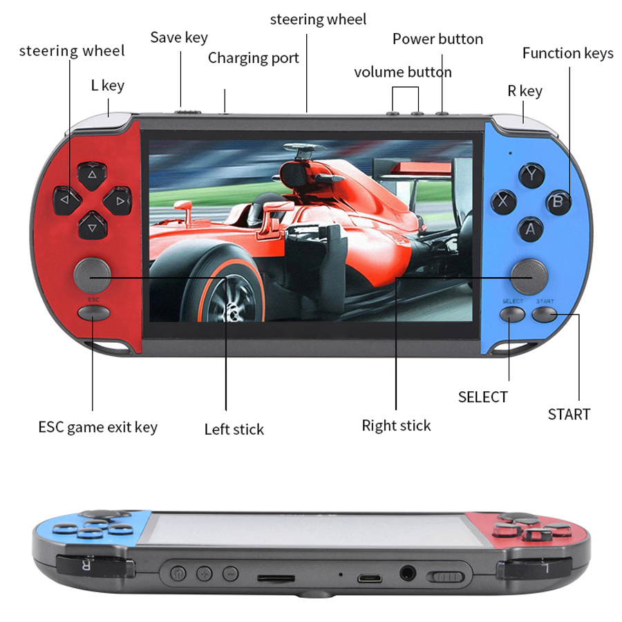 Портативная портативная игрова – обзор и цена Gaming Console.Emulators