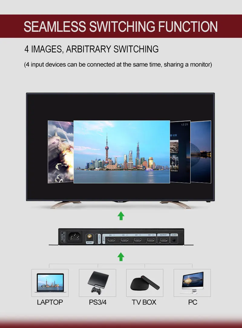 Видеомикшер Amoonsky 4K 30 Гц  – обзор и цена Gaming Console Image