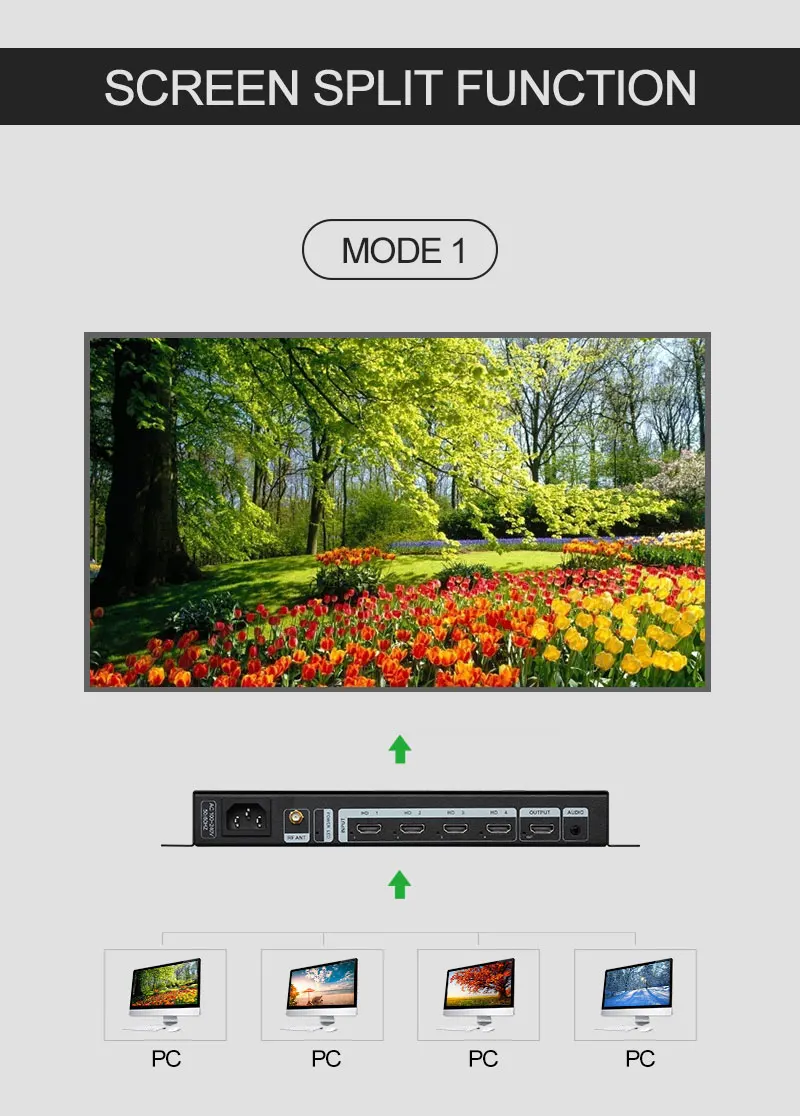 Видеомикшер Amoonsky 4K 30 Гц  – обзор и цена Gaming Console Image