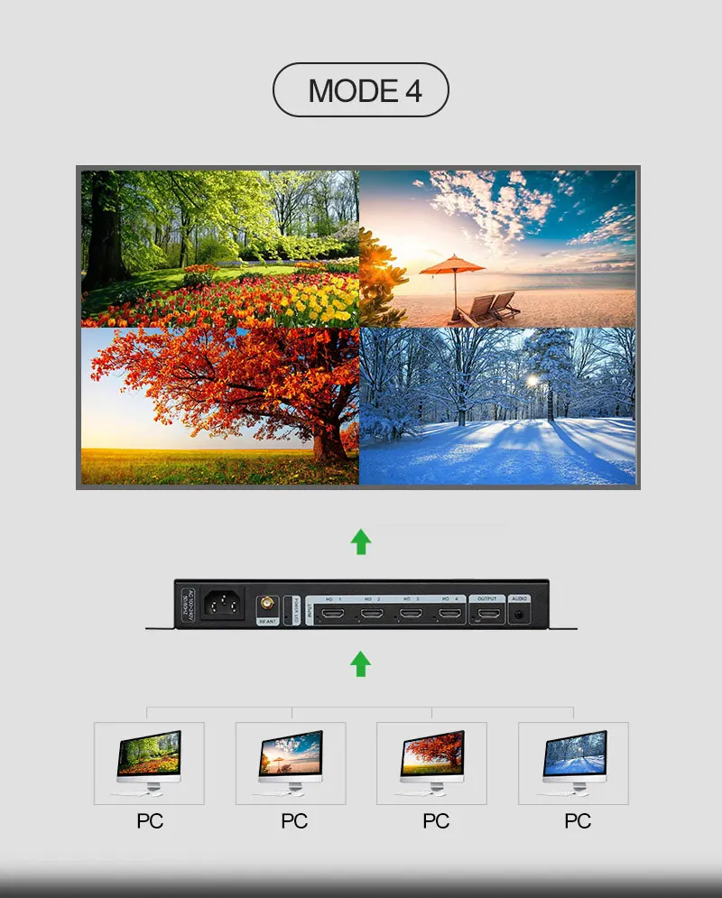 Видеомикшер Amoonsky 4K 30 Гц  – обзор и цена Gaming Console Image
