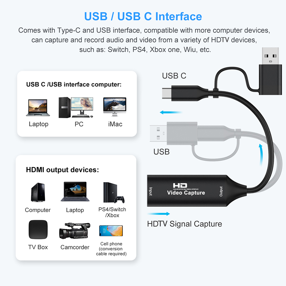 4K HDMI-совместимая USB-карта  – обзор и цена Gaming Console Pc
